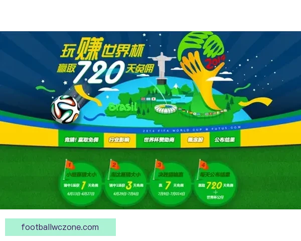 世界杯竞猜注册即享豪华奖励 参与即有机会赢取丰厚奖金和惊喜好礼