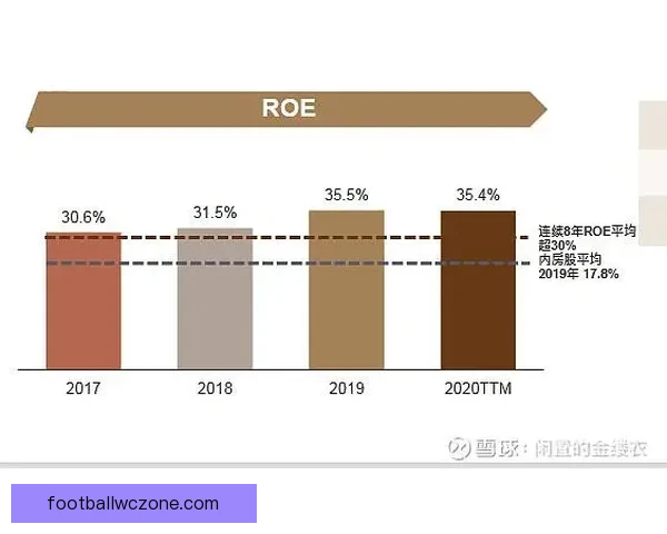 世界杯足球投注技巧全解析助你精准预测赢取丰厚回报 世界杯足球投注技巧全解析助你精准预测赢取丰厚回报