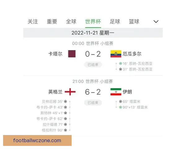 世界杯赛事体育竞猜赔率分析与投注策略全面解读 世界杯赛事体育竞猜赔率分析与投注策略全面解读