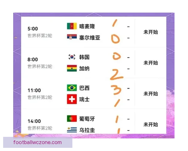 世界杯精彩对决竞猜比分策略全面解析与预测技巧分享