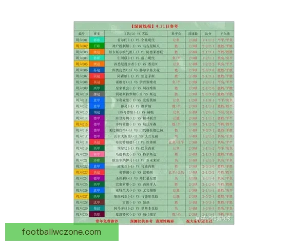 最新足球竞猜推荐分析精准预测赢得每场比赛胜利的秘诀