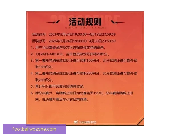 创新体育竞猜游戏玩法解析 全新模式带你玩转赛事预测与奖金挑战