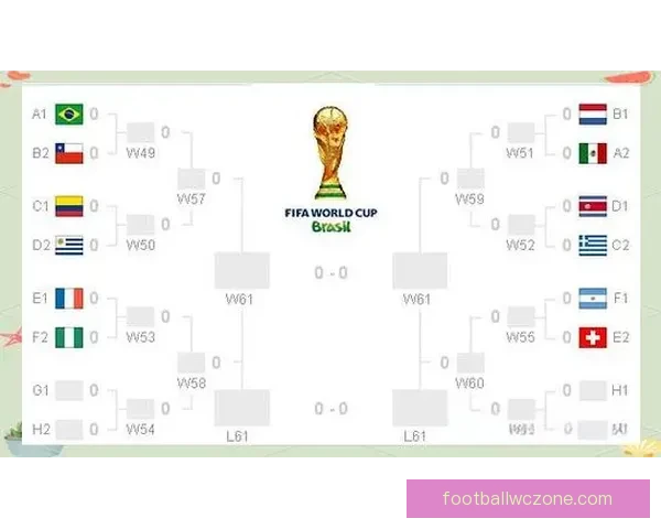 世界杯精彩竞猜平台尽享全球赛事乐趣与奖金盛宴