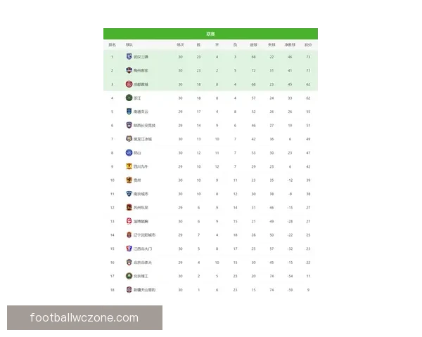 美加墨世界杯晋级赔率分析及最新赛事投注趋势解读