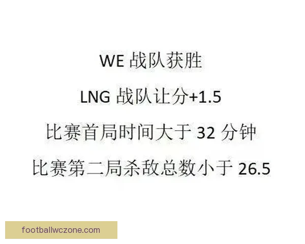 世界杯竞猜分析：精准预测与数据解读助你把握比赛走势