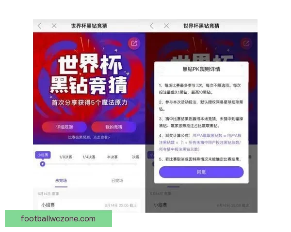 世界杯竞猜全攻略 参与互动赢大奖 轻松预测比赛结果赚积分